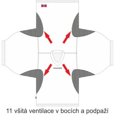 011 VŠIT VENTILACE V BOCÍCH A PODPAŽÍ