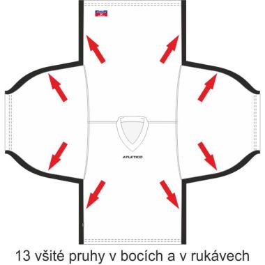 013 VŠITÉ PRUHY V BOCÍCH A V RUKVECH